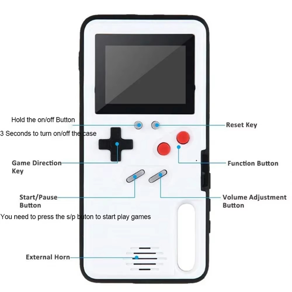 Retro Gaming Projector - IPhone 14 16 15 12 13
