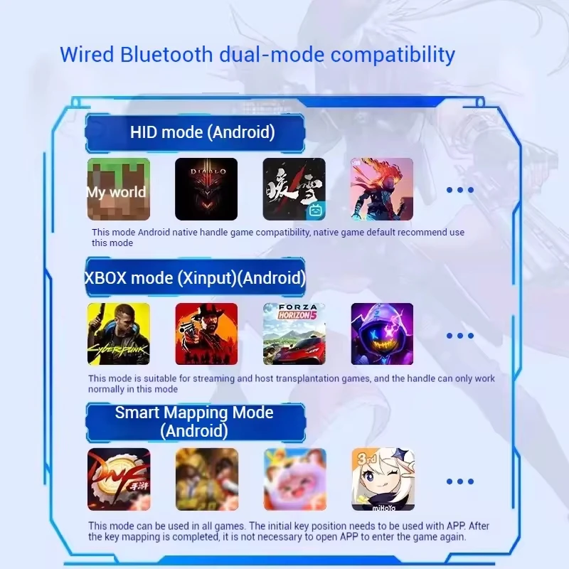 Mobil Android Cep Telefonu, Bi - Retro Gaming Kit incelemesi ve fiyatı