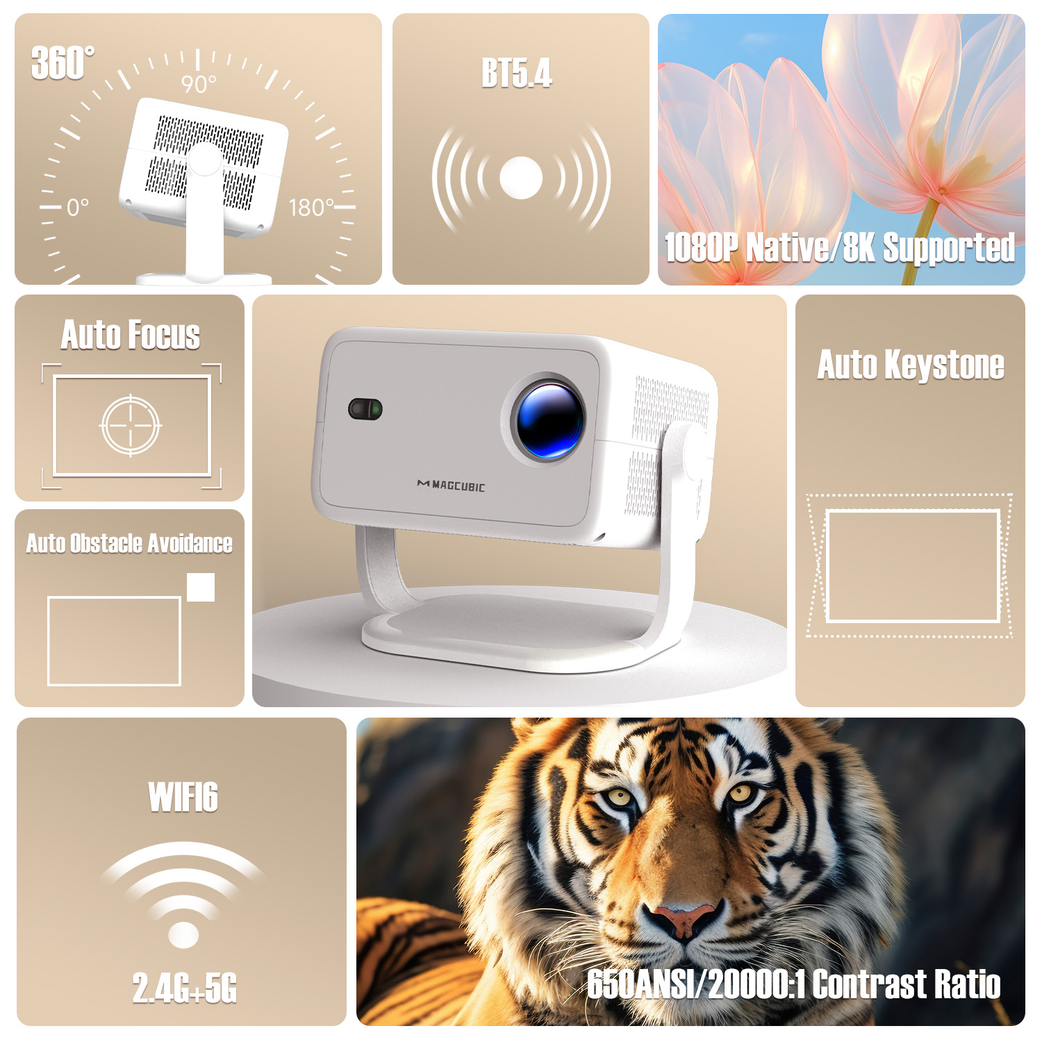 Magcubic Native 1080P 650ANSI  - Retro Gaming Projector incelemesi ve fiyatı