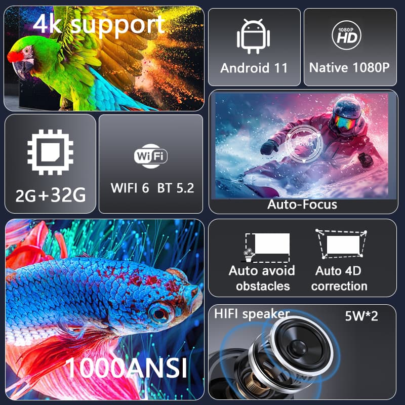 2025 Huaweishi L007 4K 1000ANS - Retro Gaming Projector incelemesi ve fiyatı