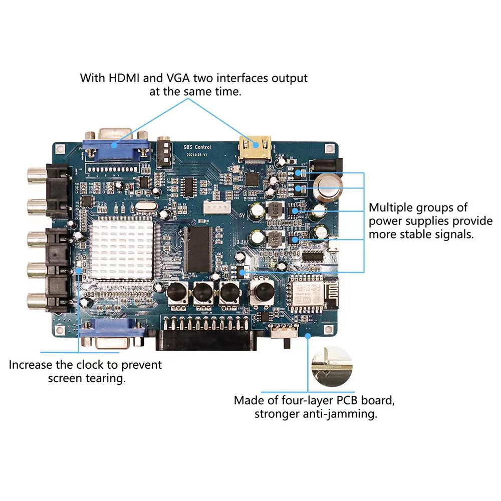 PS1/PS2/PS3/GameCube/N64 için  - Scart To Hdmi incelemesi ve fiyatı