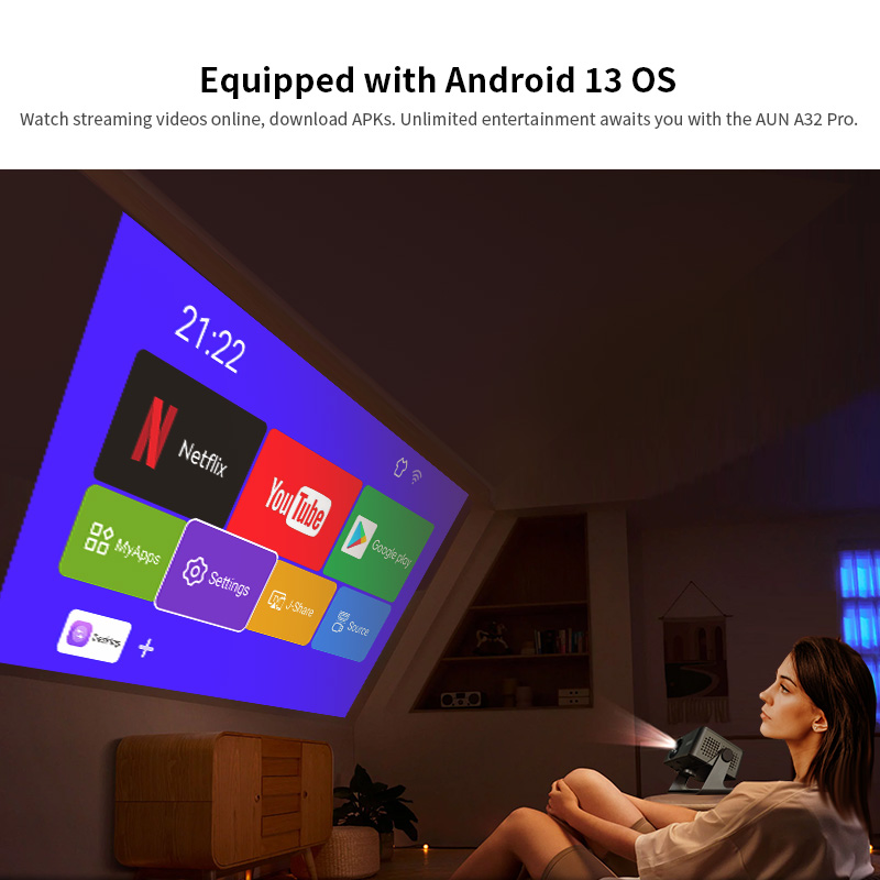 AUN A32 Pro Android 13 Projekt - Retro Gaming Projector incelemesi ve fiyatı