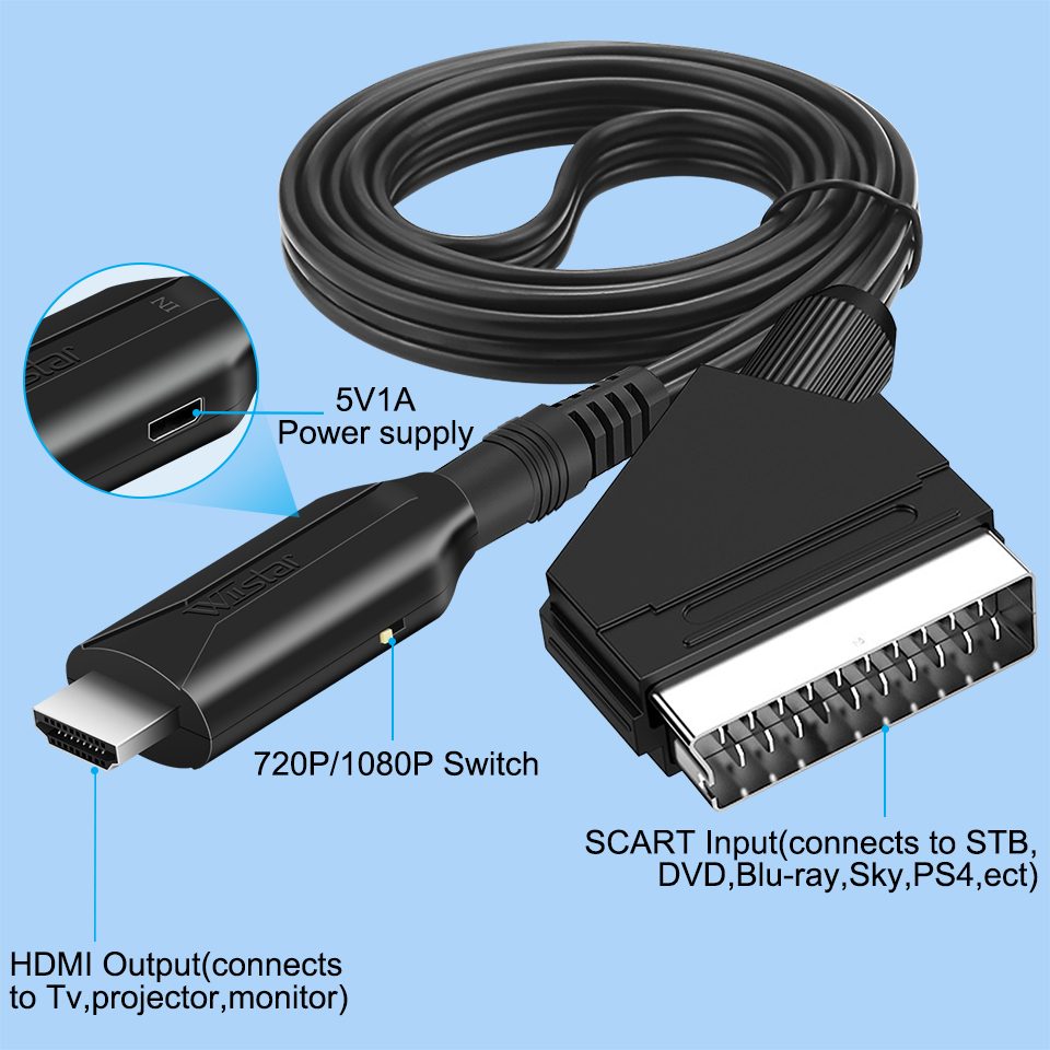Scart HDMI Dönüştürücü 1080 P  - Scart To Hdmi incelemesi ve fiyatı