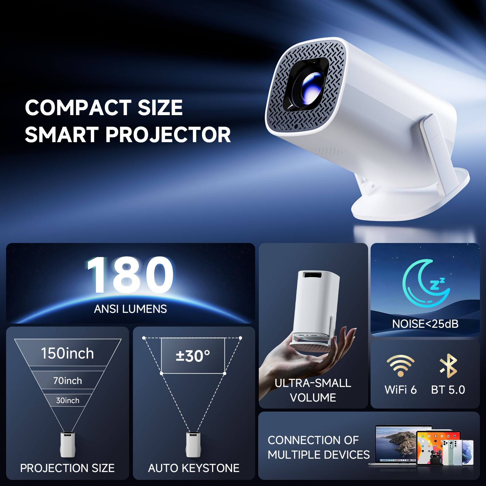 P30 PRO Akıllı Mini Projektör  - Retro Gaming Projector incelemesi ve fiyatı