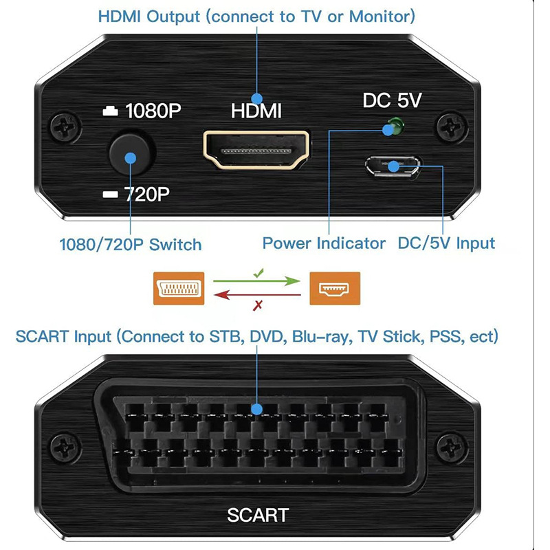 1080P Scart HDMI Dönüştürücü 7 - Scart To Hdmi incelemesi ve fiyatı
